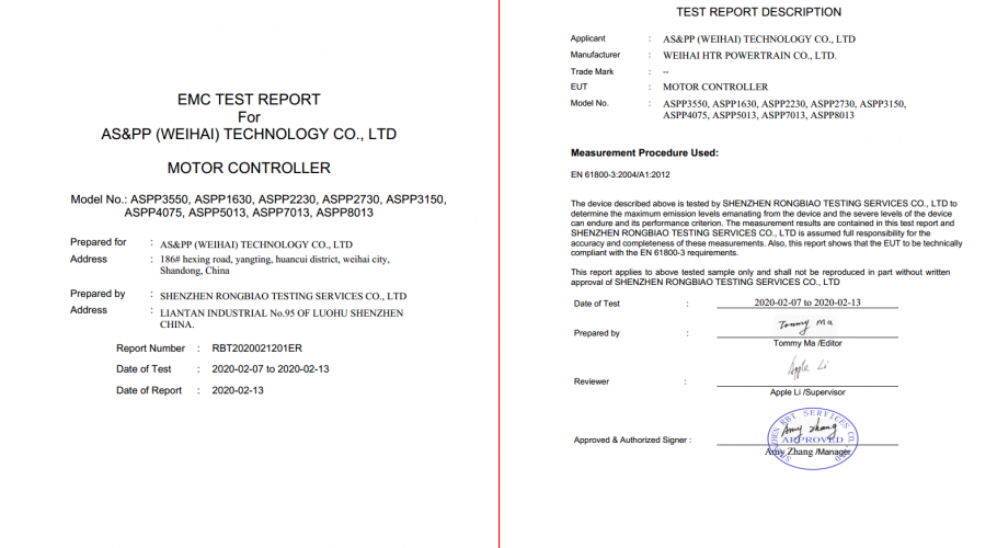 CE-Controller Certificate